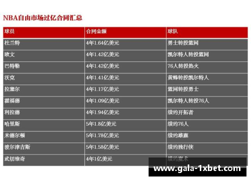 1xBET今天有NBA直播吗？时间、赛程和观看方式一览